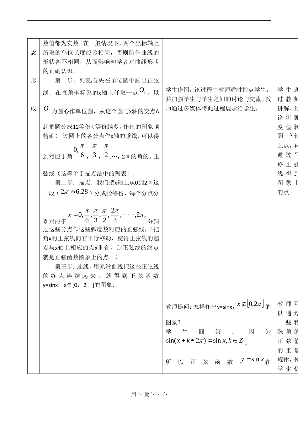 高二数学新人教B版必修4  1.3.1《正弦函数的图像与性质》2_第2页