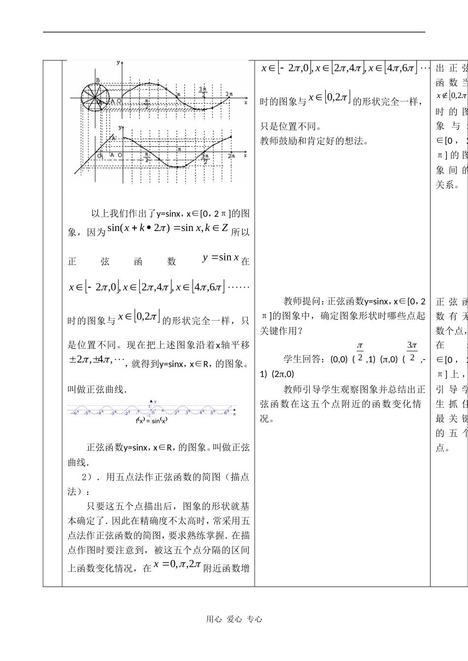 高二数学新人教B版必修4  1.3.1《正弦函数的图像与性质》2_第3页