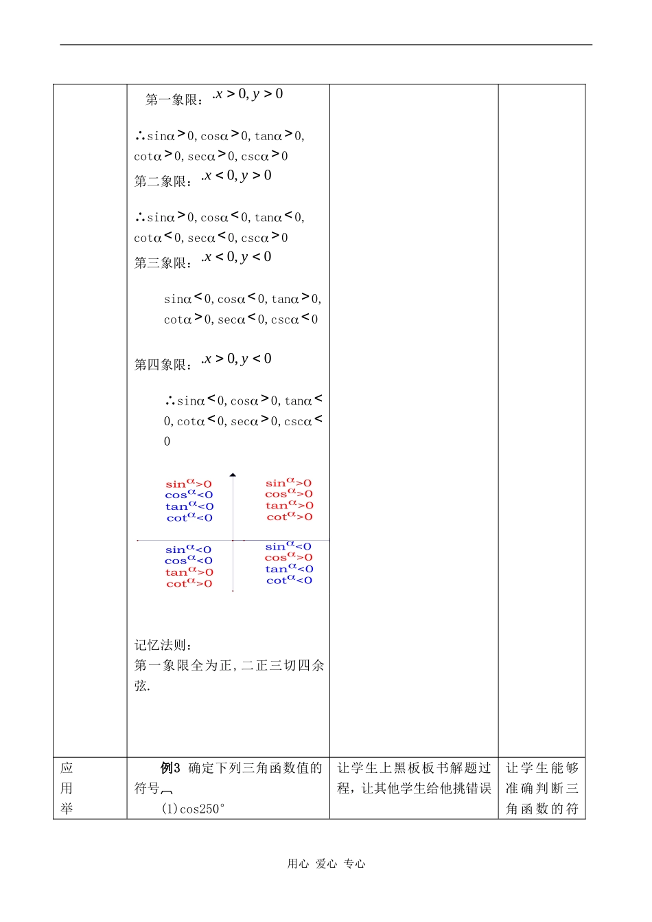 高二数学新人教B版必修4  1.2.1《三角函数的定义（2）_第3页