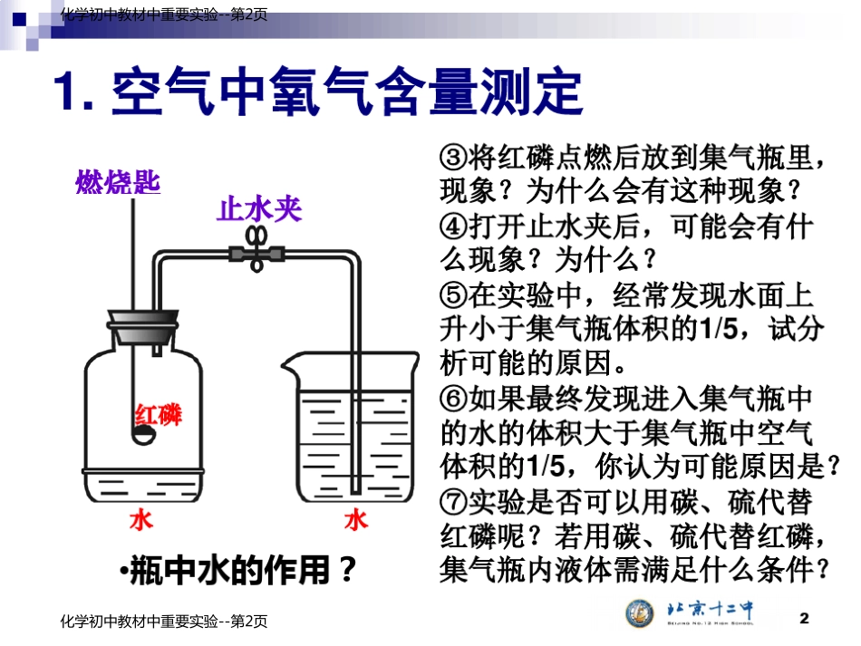 化学初中教材中重要实验_第2页