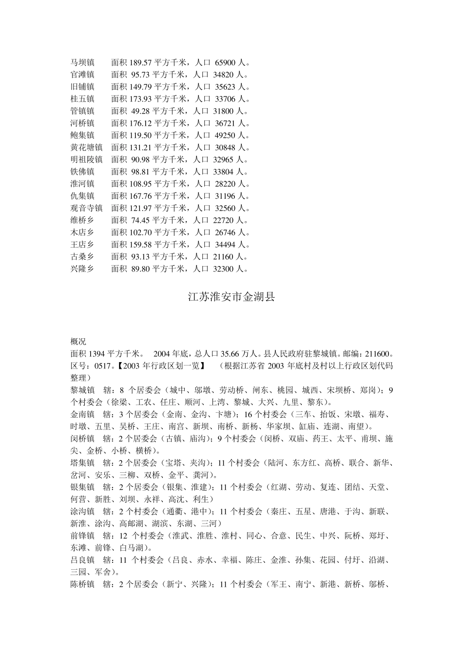 江苏淮安各乡镇情况 _第2页