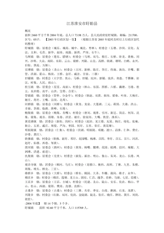 江苏淮安各乡镇情况 