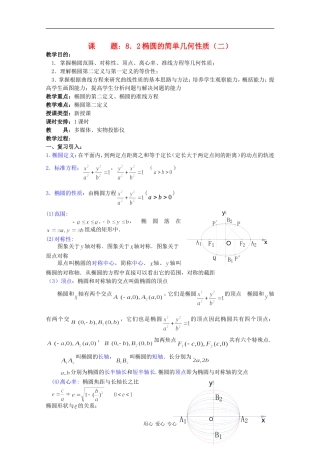 高二数学教案：椭圆的简单几何性质（二）