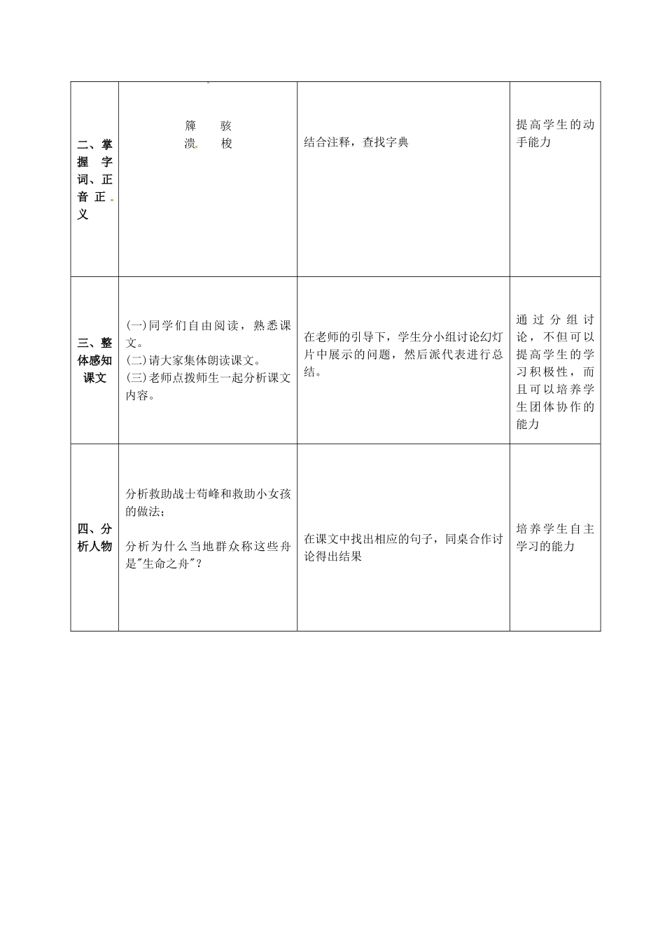 八年级语文上册 7 生命之舟教案 语文版-语文版初中八年级上册语文教案_第2页