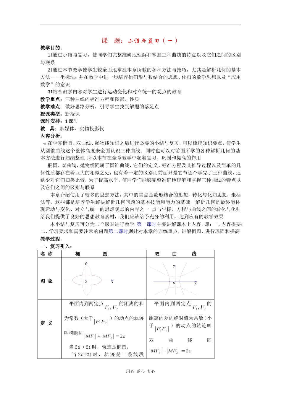 高二数学教案：圆锥曲线方程结与复习_第1页