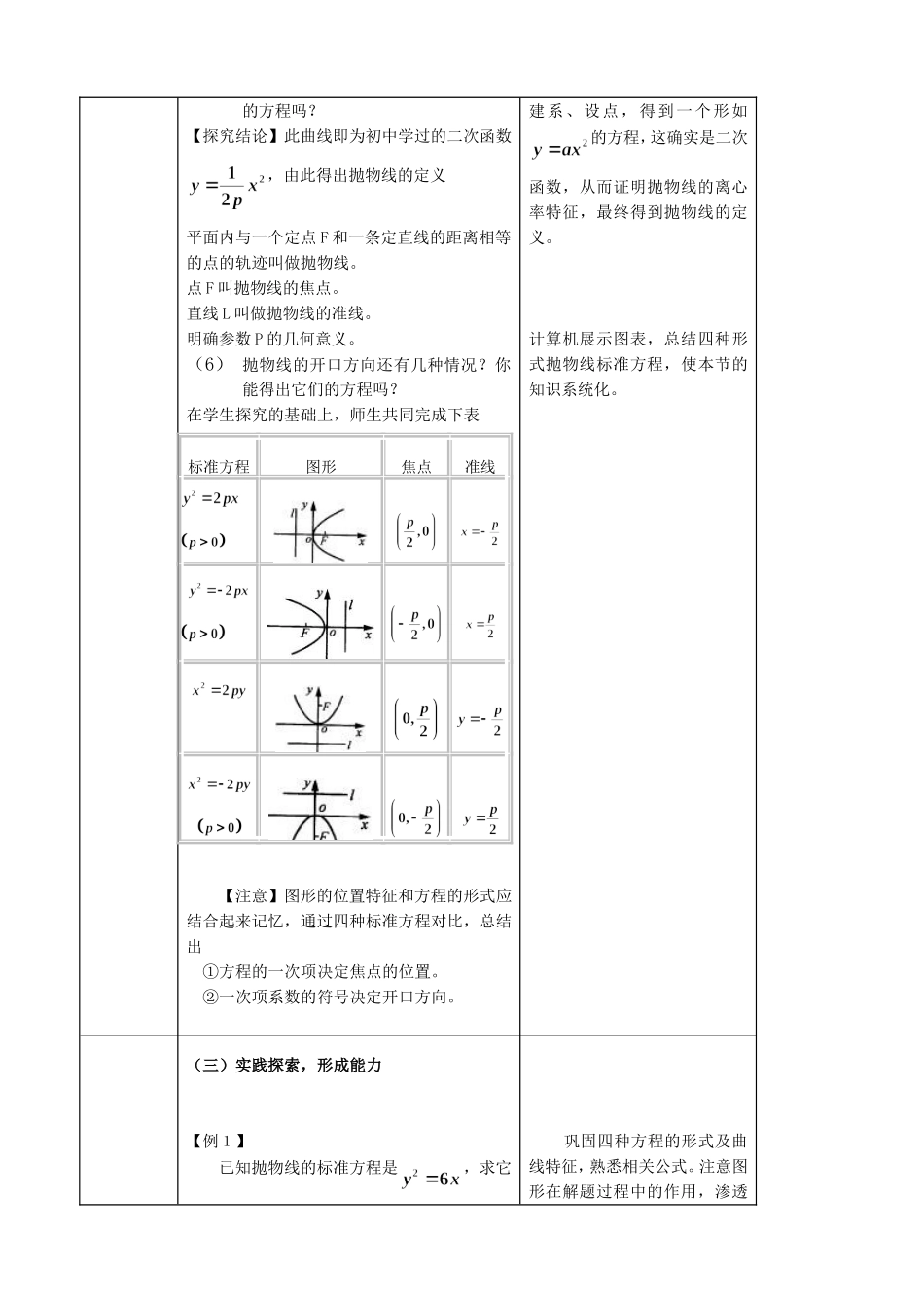 高二数学抛物线及其标准方程教案二_第2页