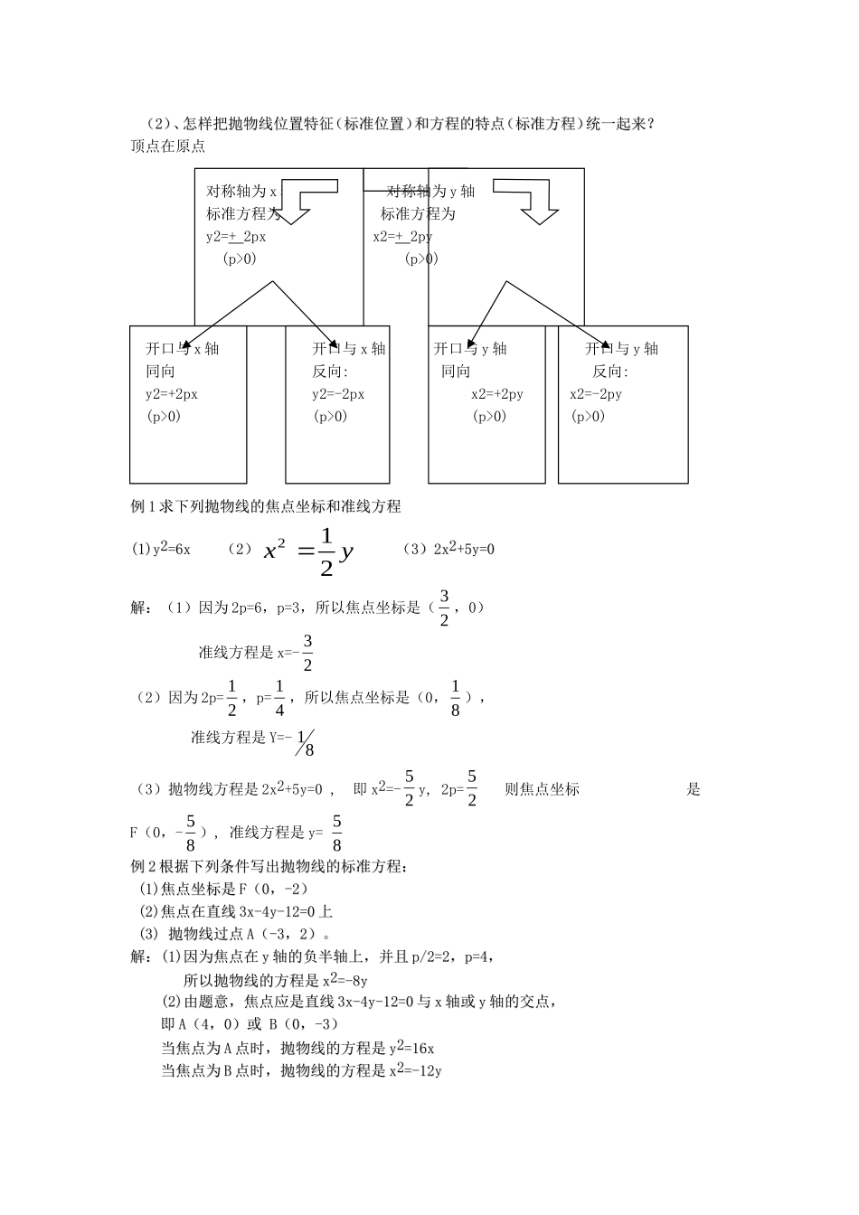 高二数学抛物线及其标准方程教案人教版_第3页