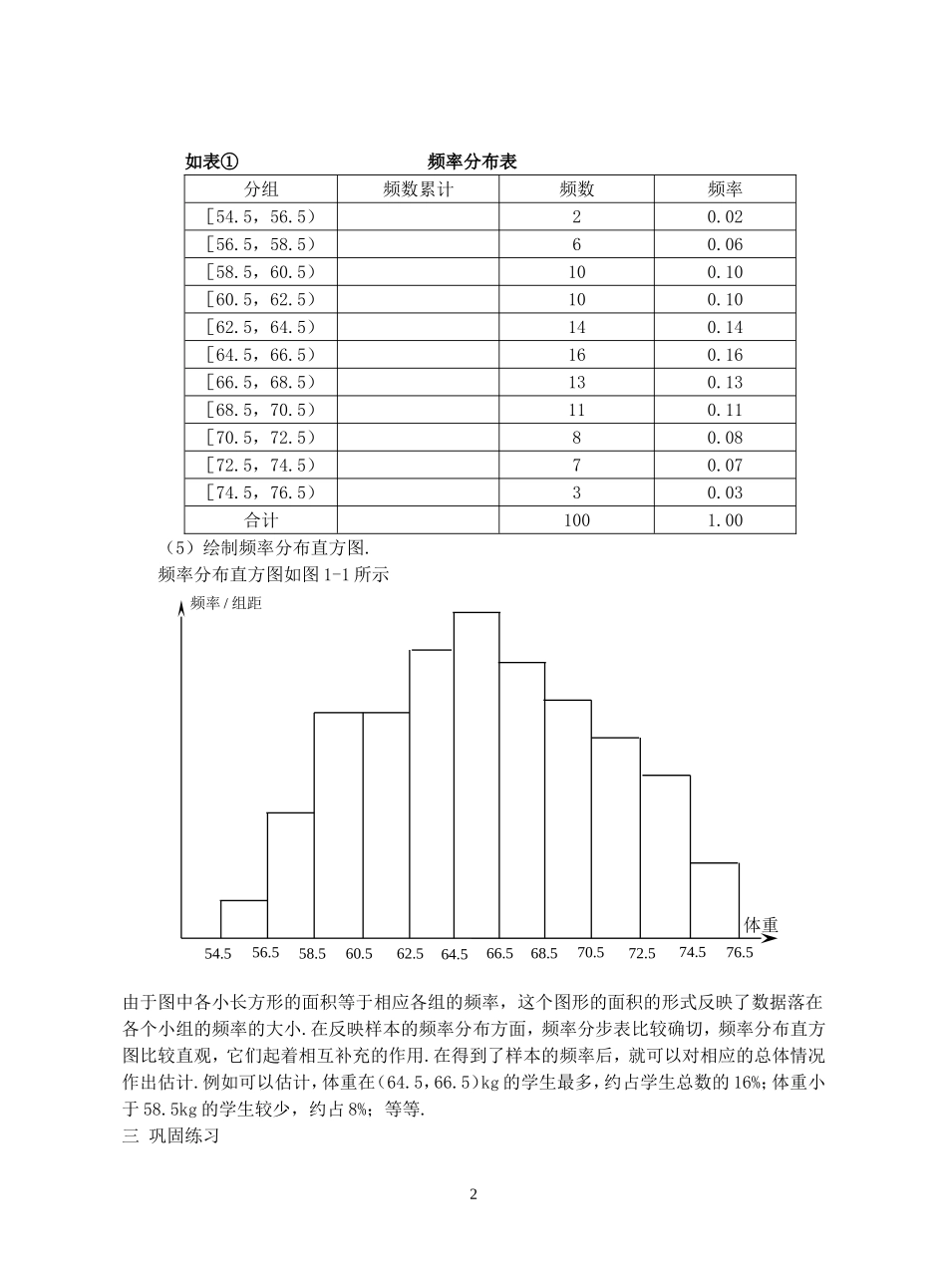 高二数学总体分布的估计教案 上教版_第2页