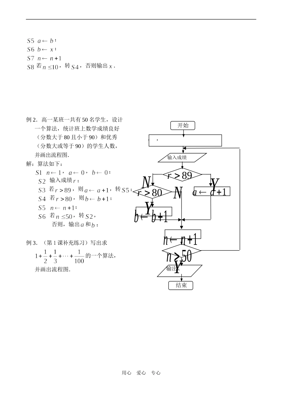 高二数学必修3 流程图复习课_第2页