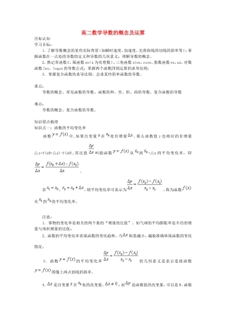 高二数学导数的概念及运算