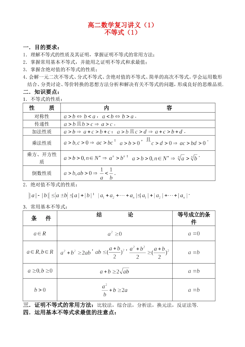 高二数学复习讲义（1）_第1页