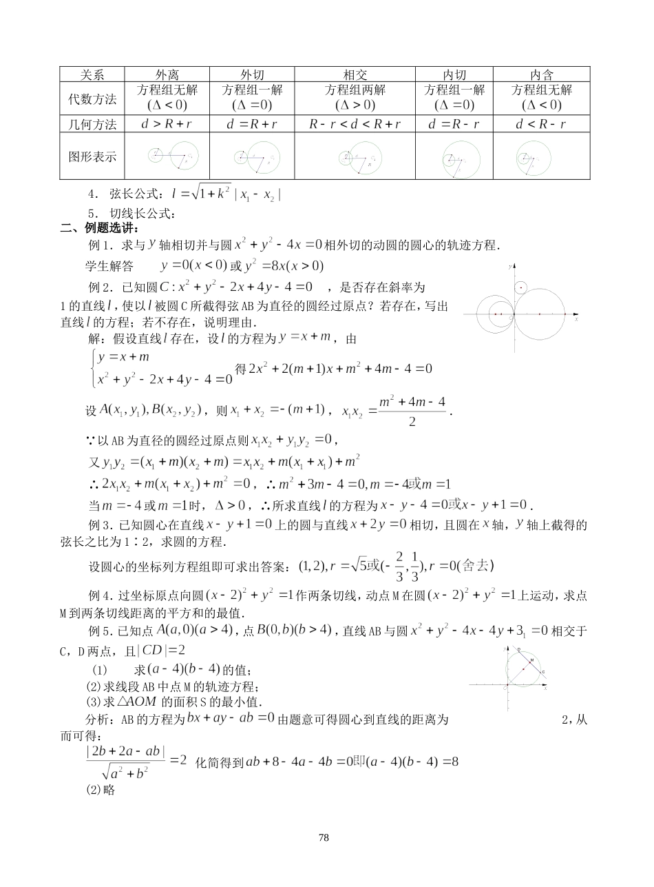 高二数学圆的方程习题课教案 人教版_第2页