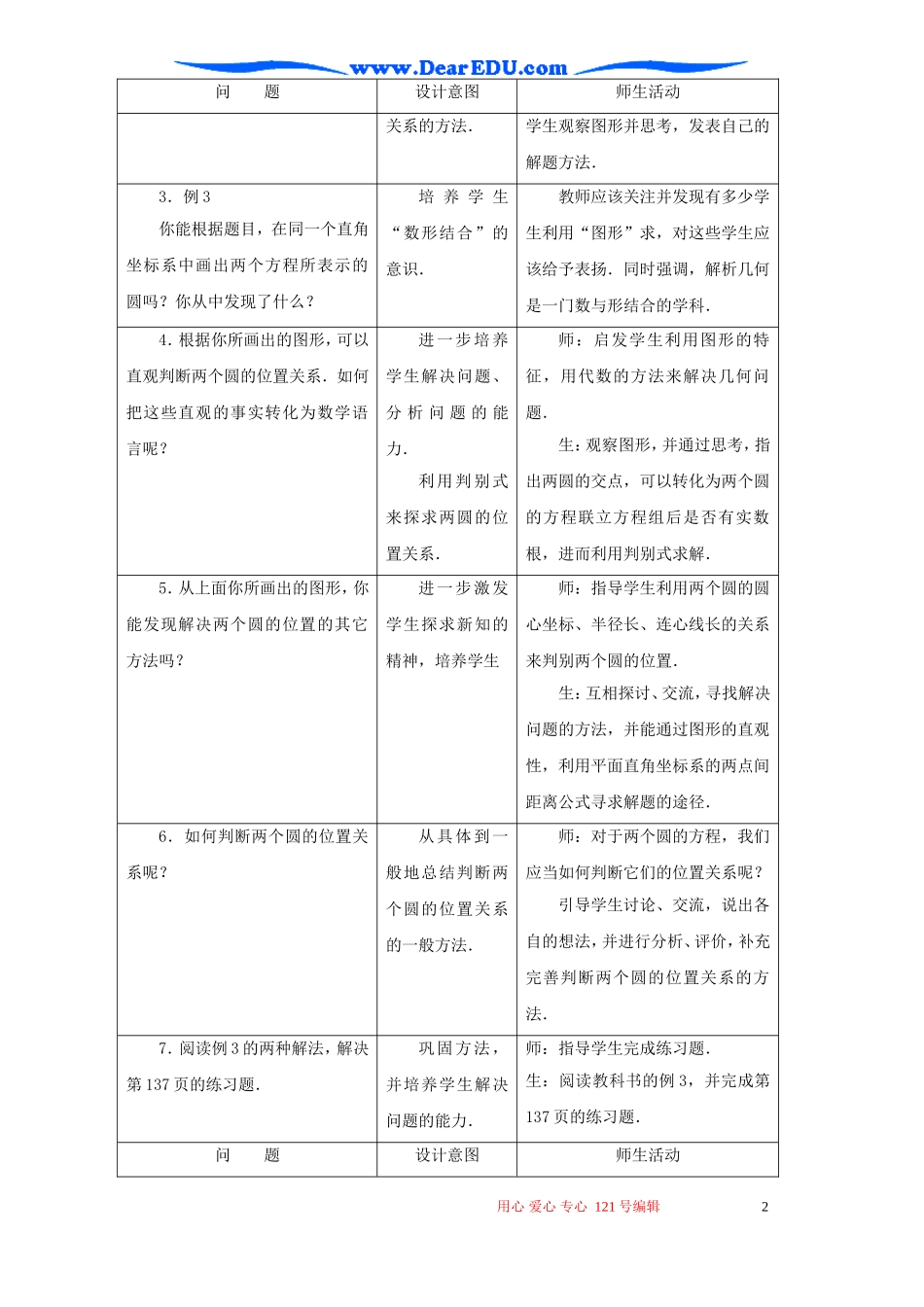 高二数学圆与圆的位置关系教案_第2页