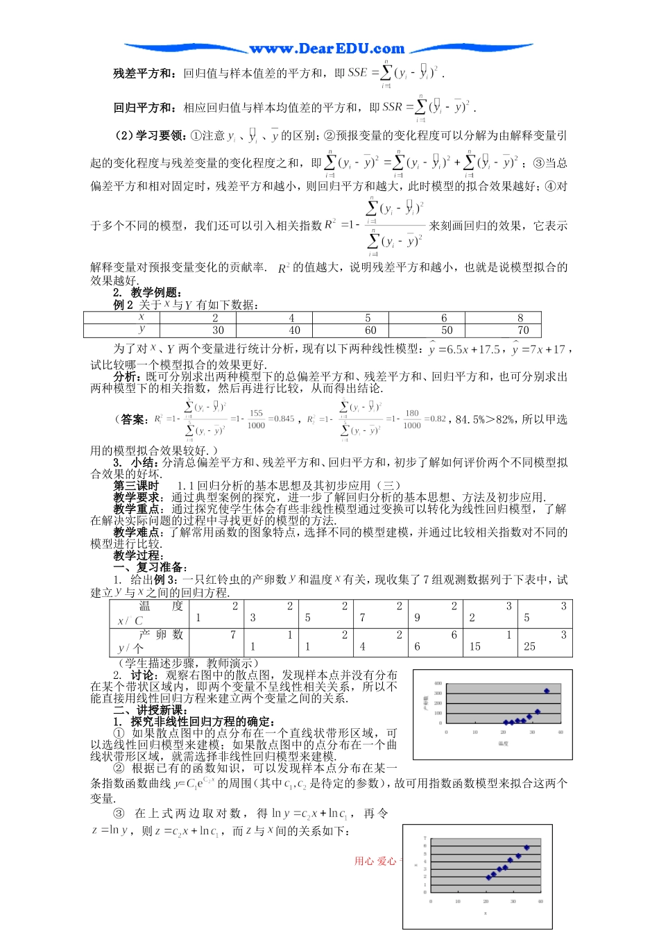 高二数学回归分析的基本思想及其初步应用教案 新人教A版_第2页