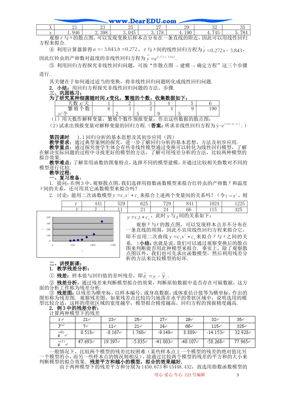 高二数学回归分析的基本思想及其初步应用教案 新人教A版_第3页