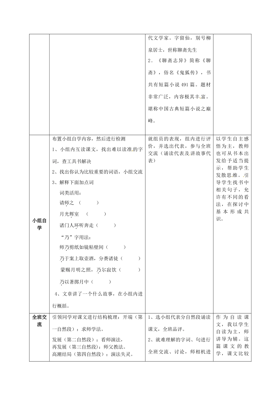 八年级语文上册 29 崂山道士教案 语文版-语文版初中八年级上册语文教案_第2页