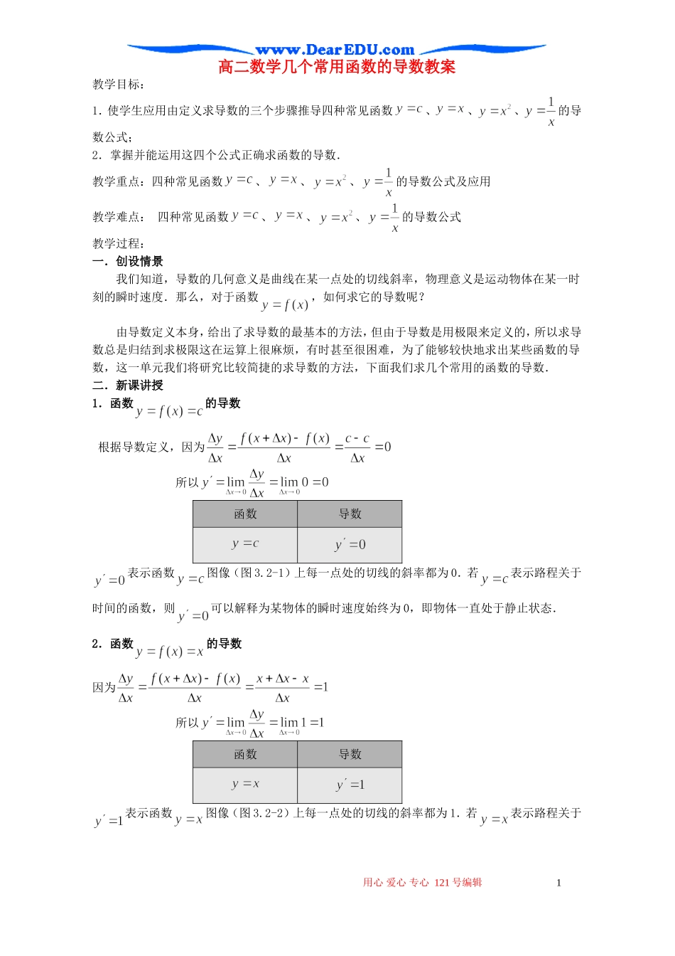 高二数学几个常用函数的导数教案_第1页
