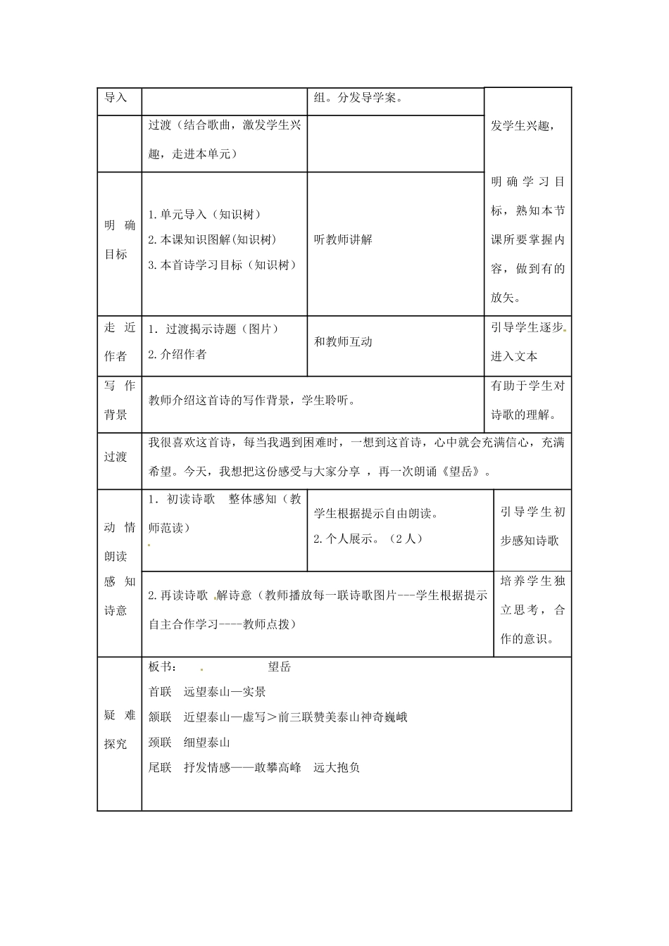 八年级语文上册 25《杜甫诗三首》望岳新人教版-新人教版初中八年级上册语文教案_第3页