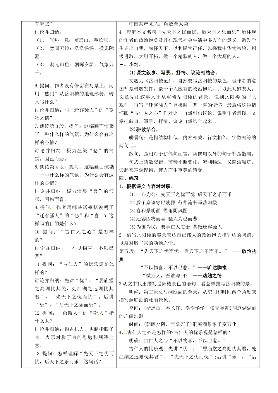 八年级语文上册 25《岳阳楼记》教案3 鲁教版五四制-鲁教版五四制初中八年级上册语文教案_第2页