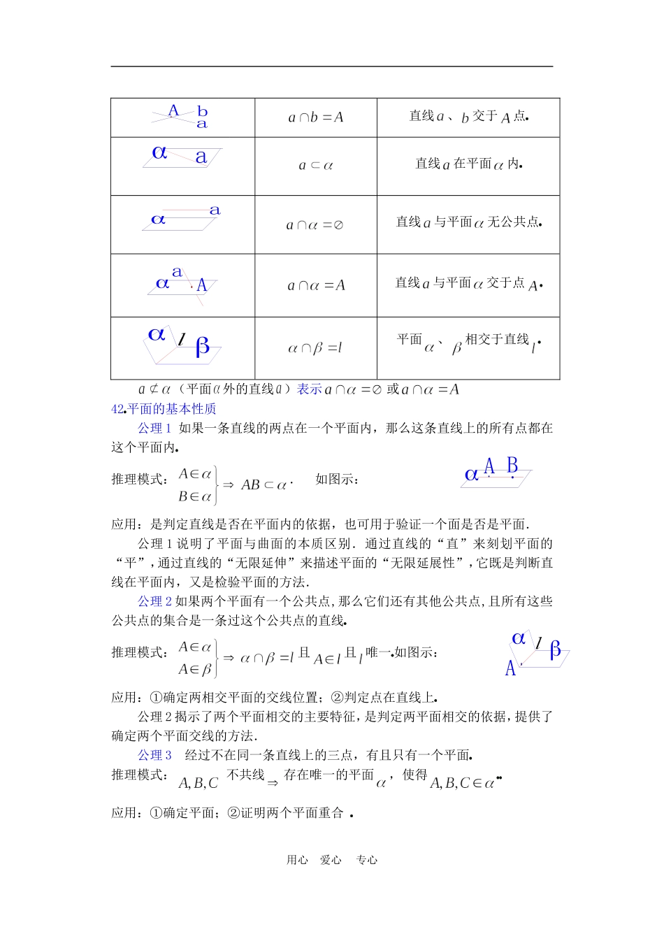高二数学下册 9.1　平面的基本性质教案3人教版_第2页