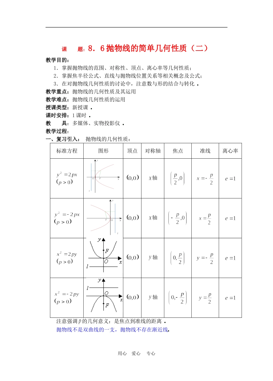 高二数学下册 8.6  抛物线的简单几何性质2教案人教版_第1页