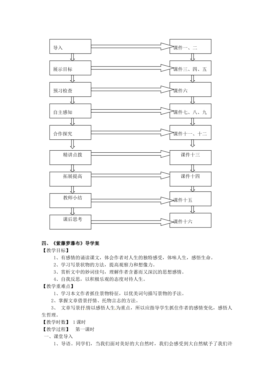 八年级语文上册 24《紫藤萝瀑布》冀教版-冀教版初中八年级上册语文教案_第2页