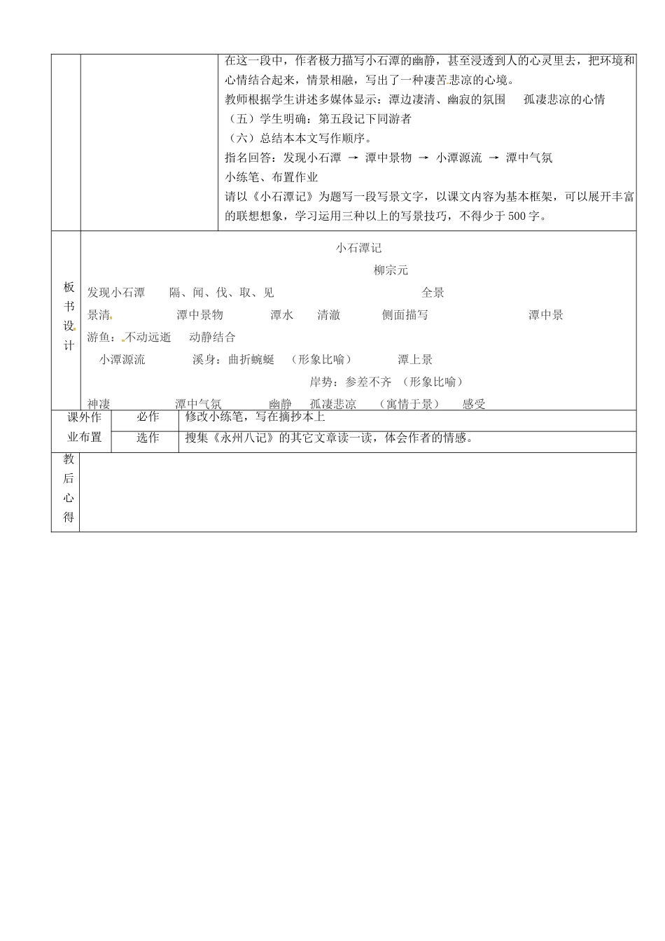 八年级语文上册 24《小石潭记》教案2 鲁教版五四制-鲁教版五四制初中八年级上册语文教案_第2页