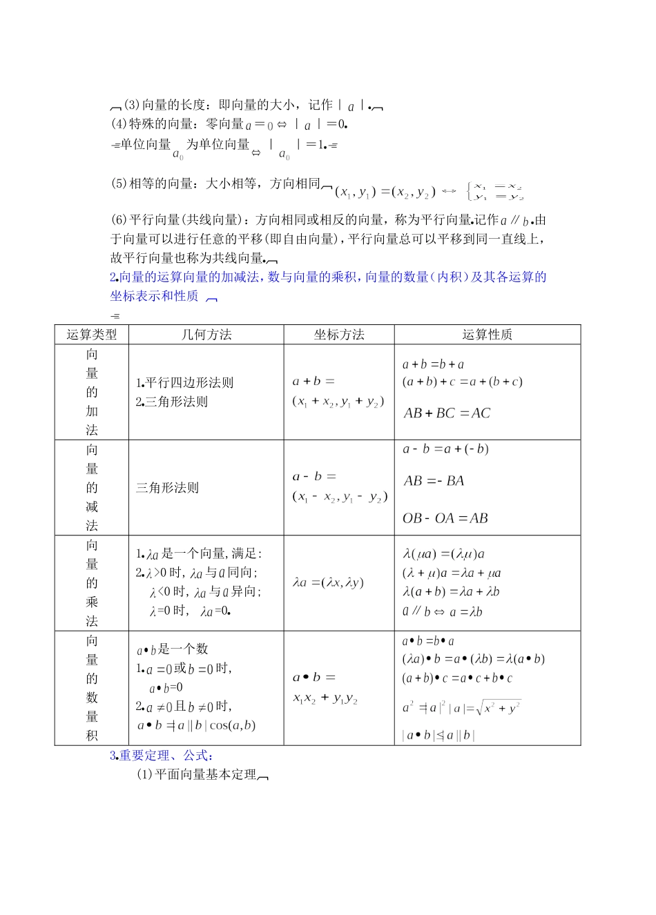 高二数学下9.5　空间向量及其运算教案_第2页