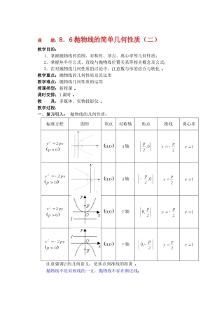 高二数学下8.6  抛物线的简单几何性质2教案