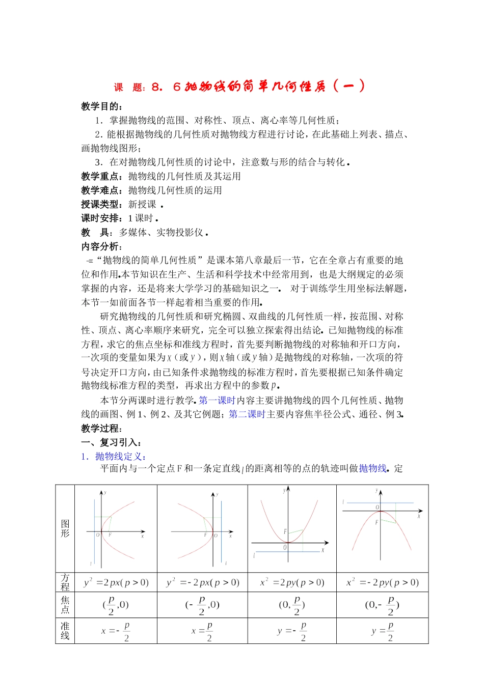 高二数学下8.6  抛物线的简单几何性质教案_第1页