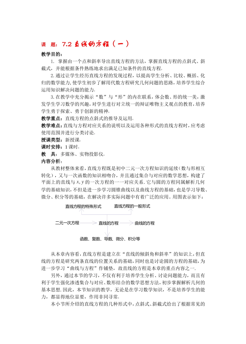 高二数学下7.2  直线的方程教案_第1页