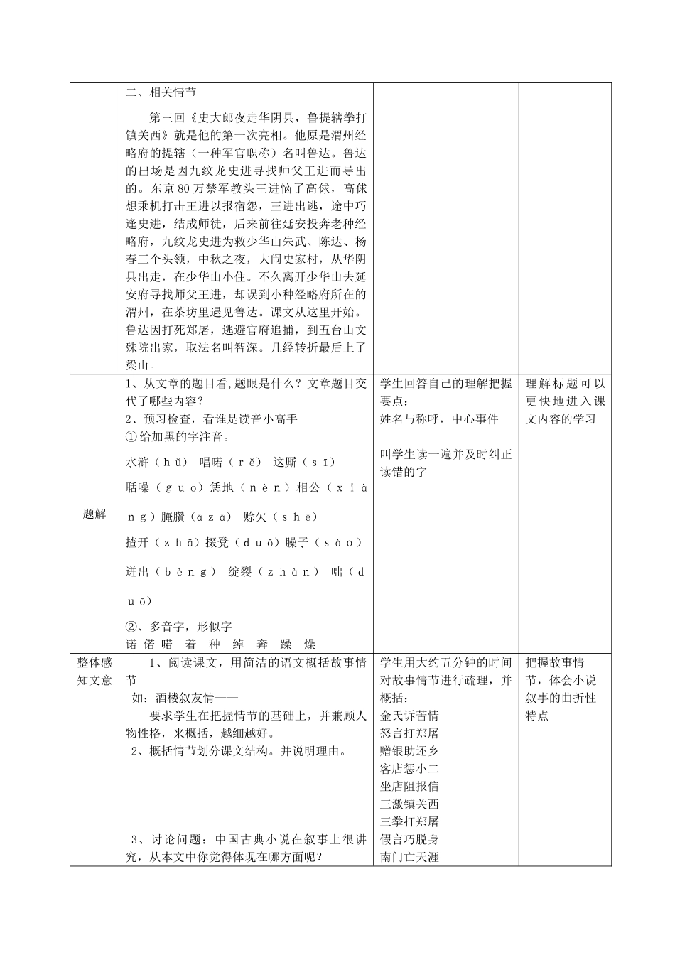 八年级语文上册 13 鲁提辖拳打镇关西教案 语文版-语文版初中八年级上册语文教案_第2页