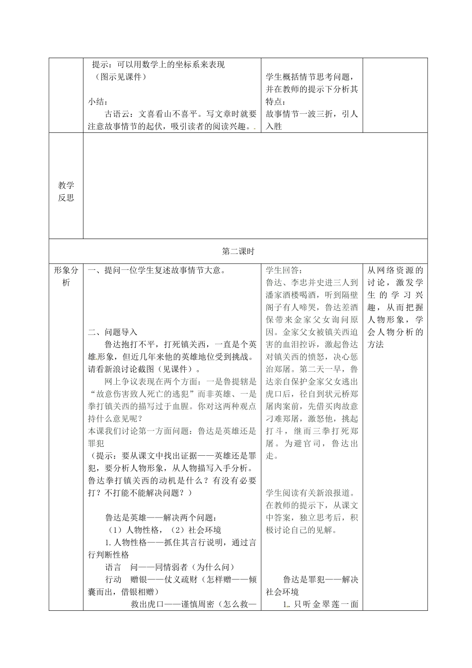八年级语文上册 13 鲁提辖拳打镇关西教案 语文版-语文版初中八年级上册语文教案_第3页