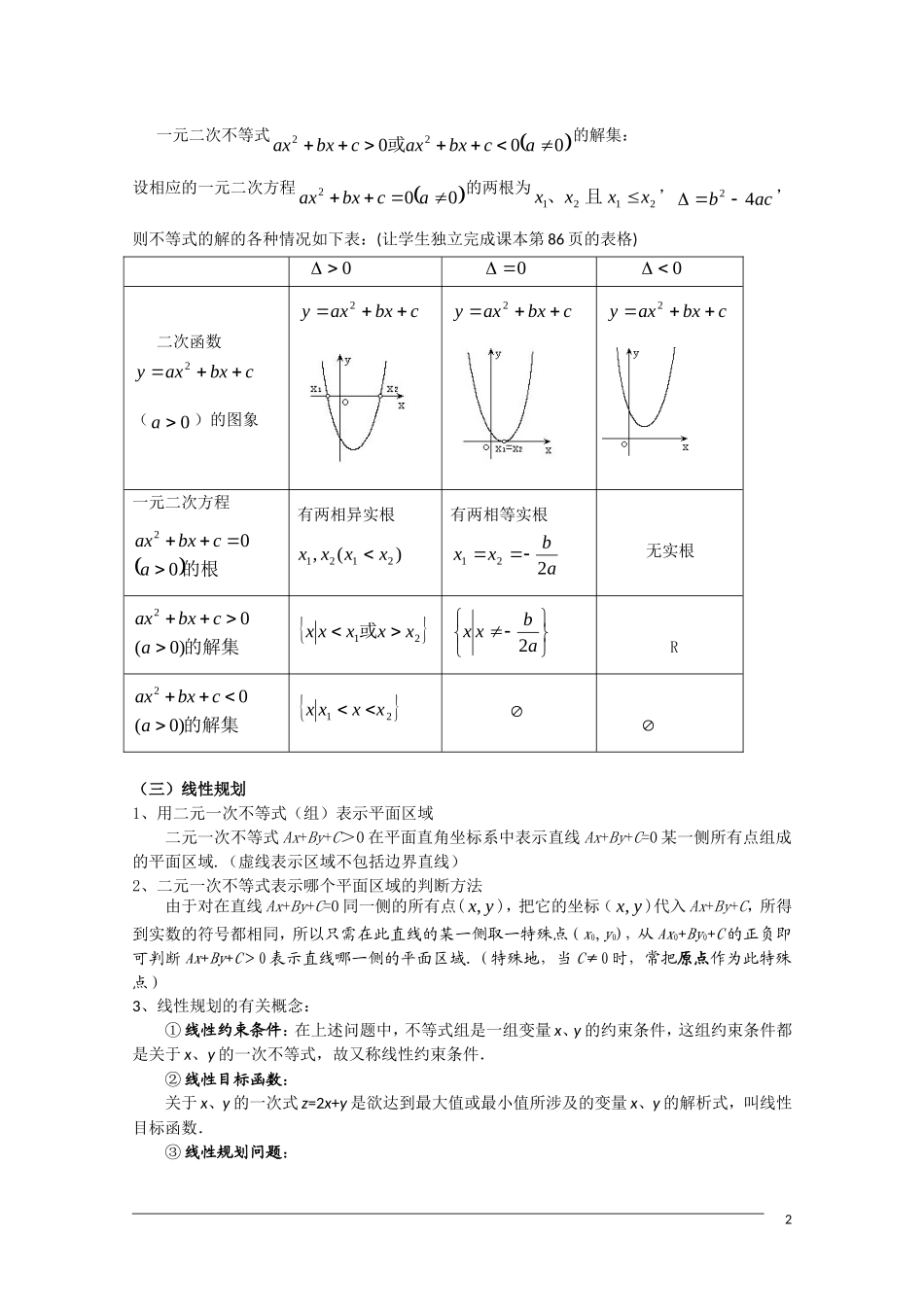 高二数学《不等式》复习小结（新人教A版必修5）_第2页