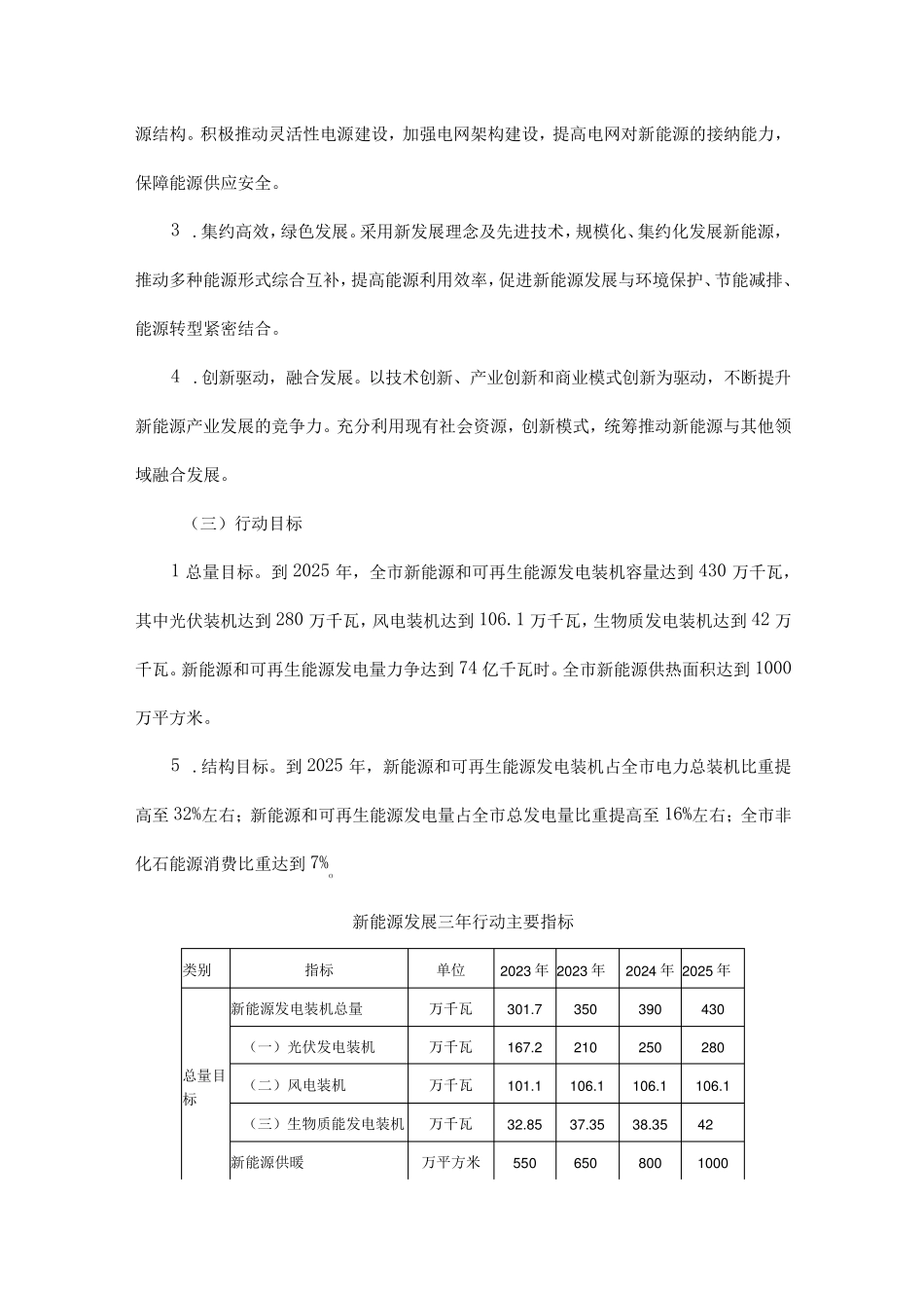 济南市新能源高质量发展三年行动计划(2023—2025年) _第2页