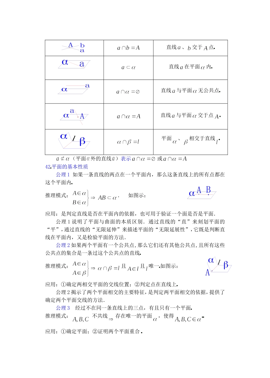 高二数学9.1平面的基本性质教案3_第2页
