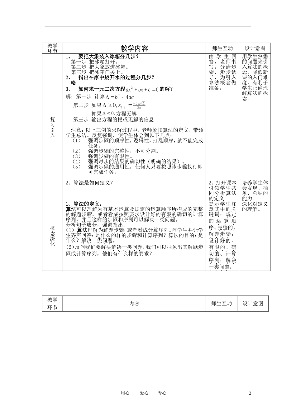 高二数学 算法的概念教案 新人教A版_第2页