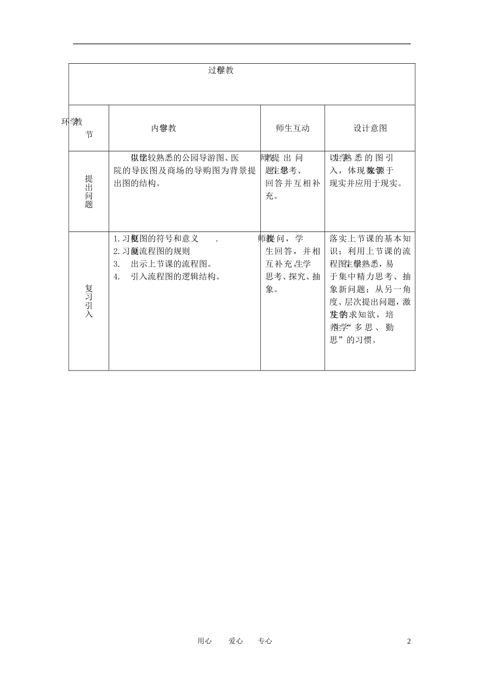 高二数学 算法的三种基本逻辑结构教案 新人教A版_第2页