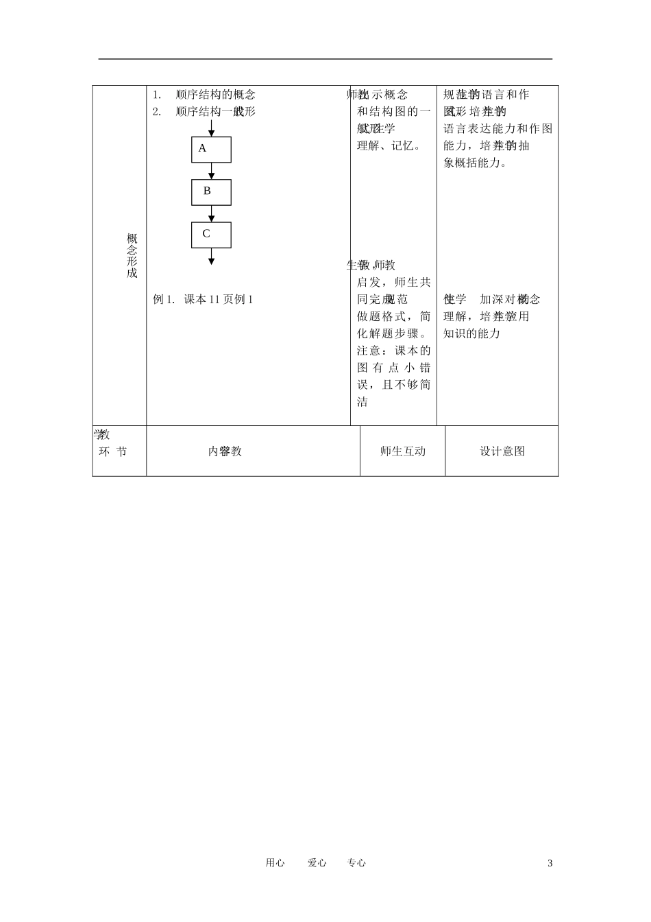 高二数学 算法的三种基本逻辑结构教案 新人教A版_第3页