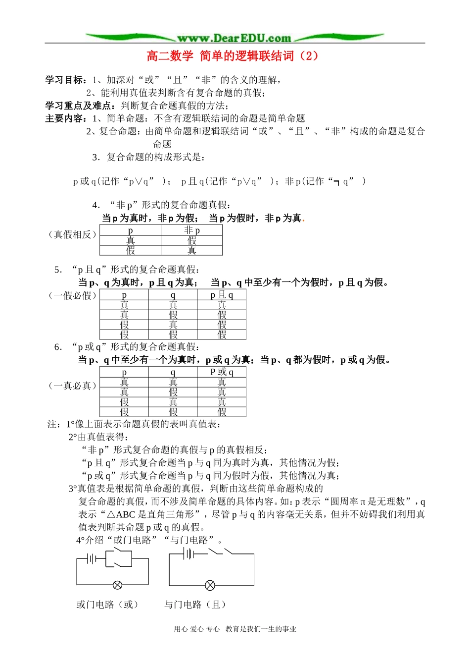 高二数学 简单的逻辑联结词（2）_第1页