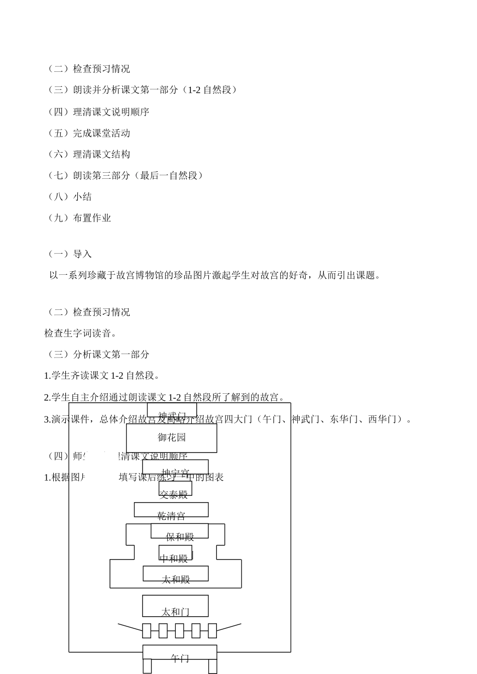 八年级语文《故宫博物院》说课稿_第3页