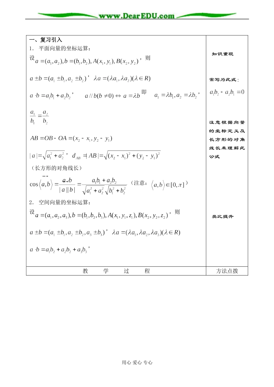高二数学 空间向量运算的坐标表示_第2页