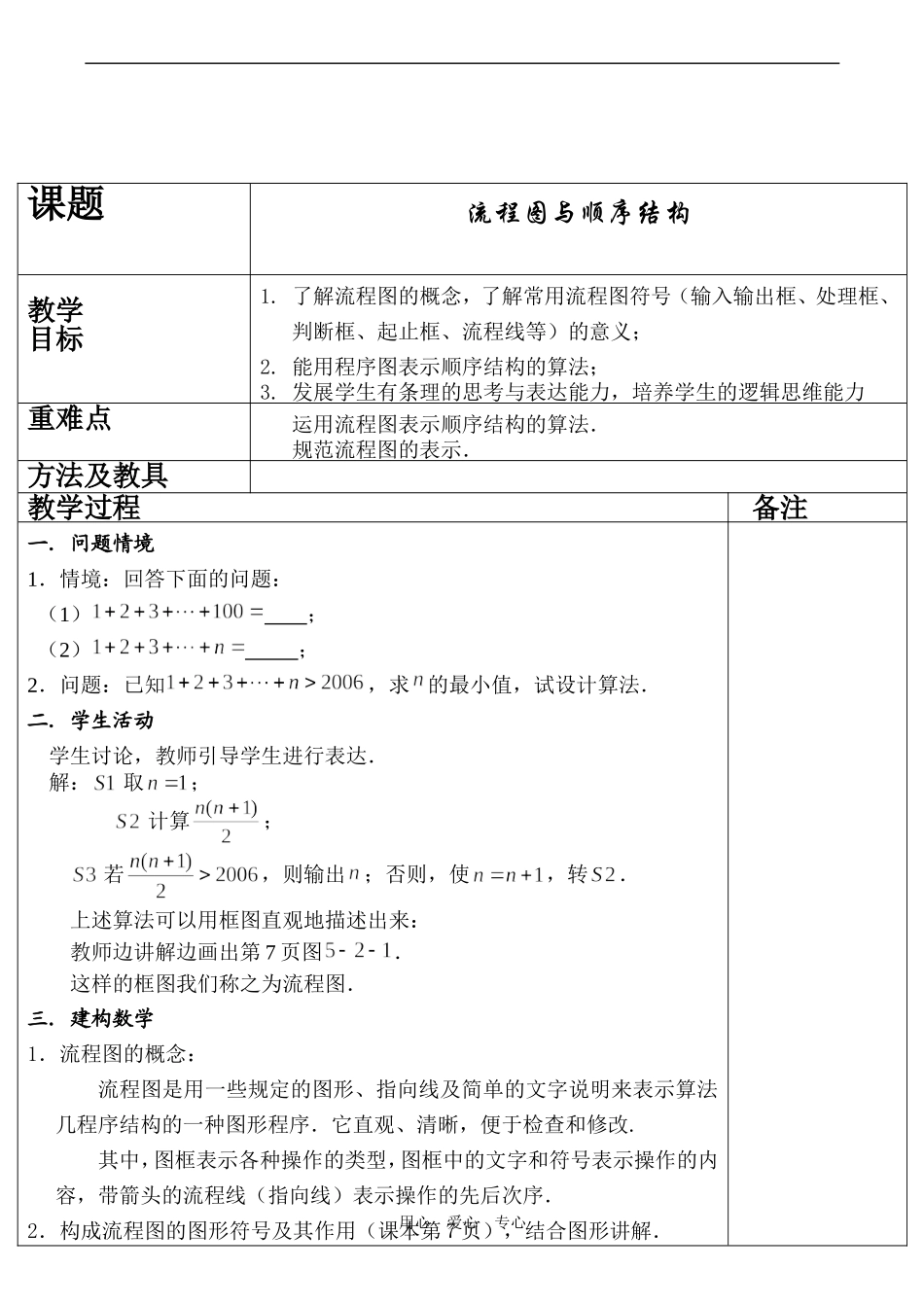高二数学 流程图与顺序结构_第1页