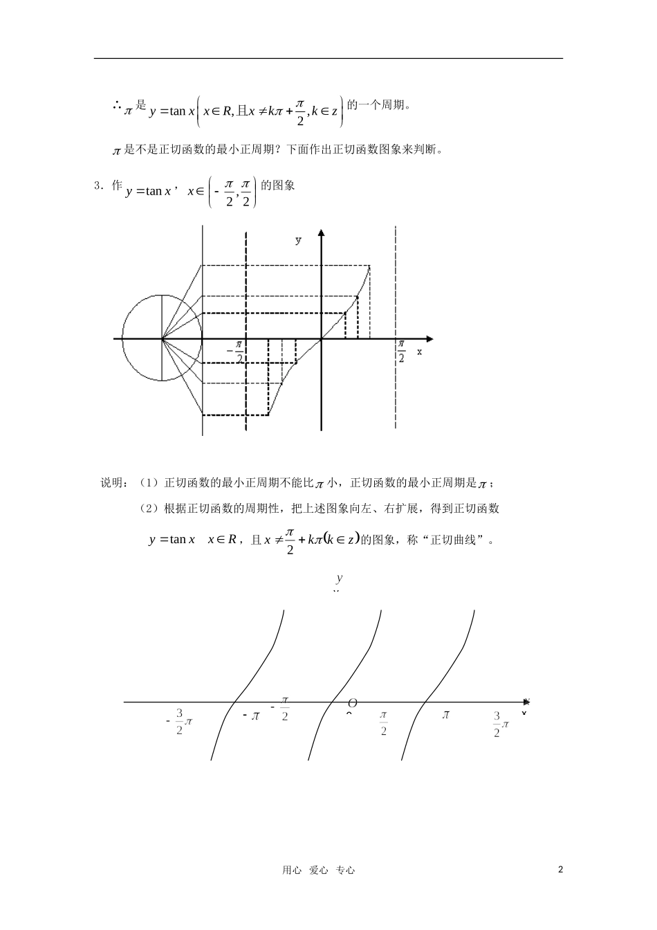 高二数学 正切函数的性质与图象（1）精华教案_第2页