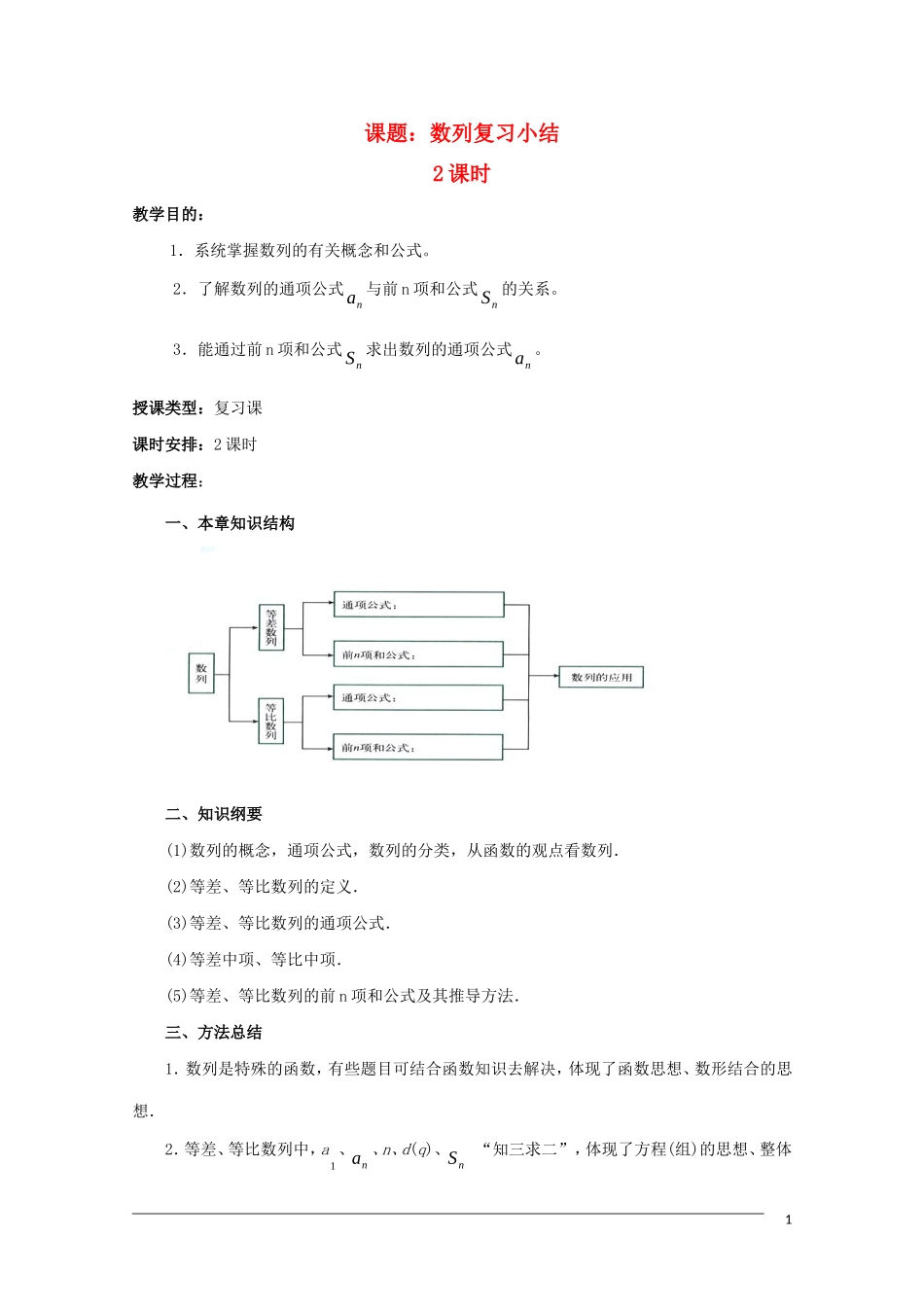 高二数学 数列复习小结（新人教A版必修5）_第1页