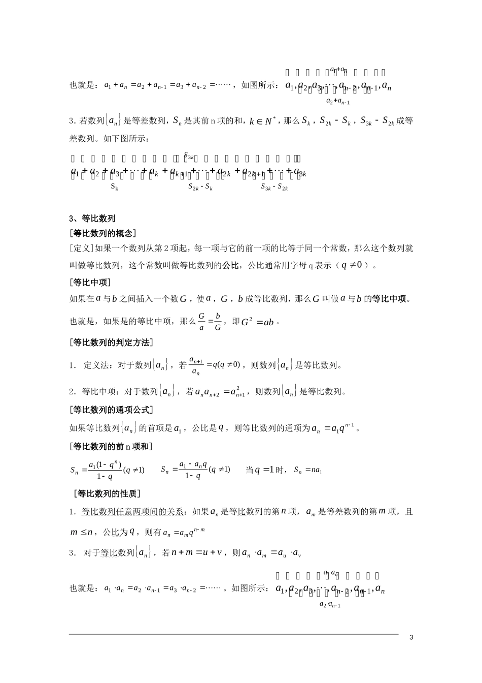高二数学 数列复习小结（新人教A版必修5）_第3页
