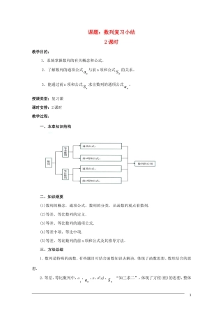 高二数学 数列复习小结（新人教A版必修5）