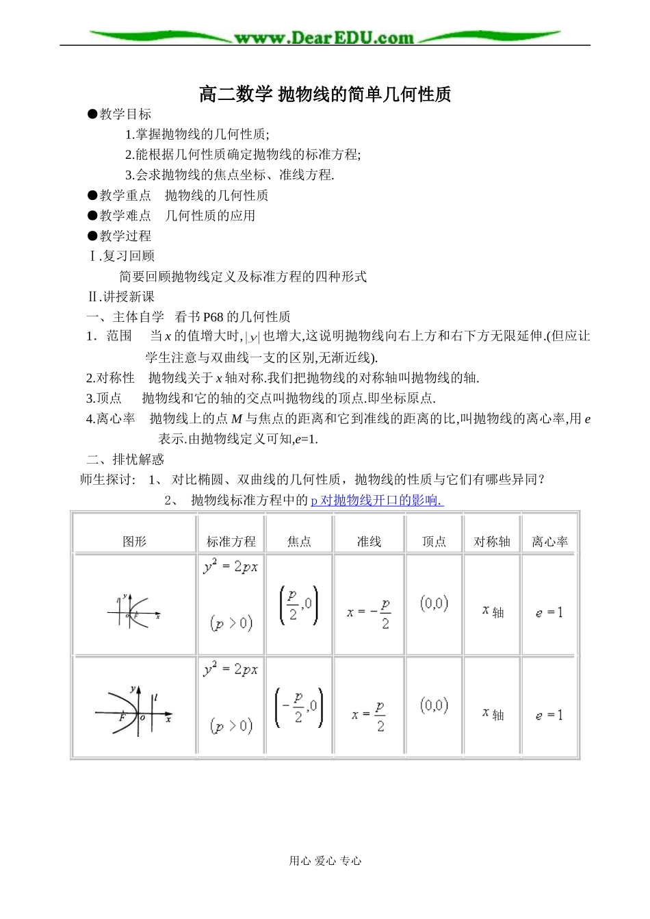 高二数学 抛物线的简单几何性质_第1页