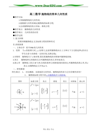 高二数学 抛物线的简单几何性质