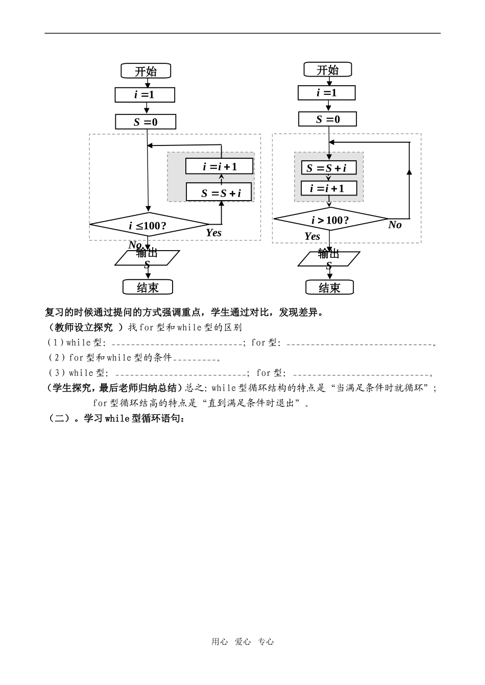 高二数学 循环语句教学设计必修3_第3页